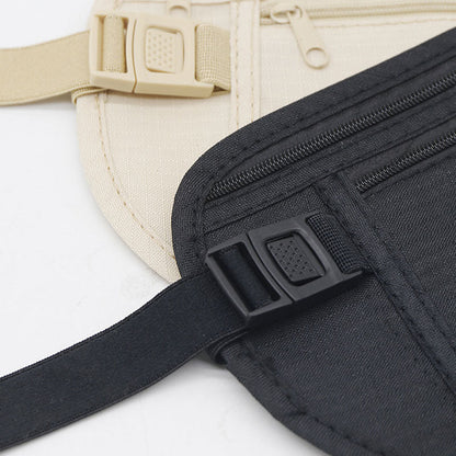 Pochette de voyage antivol avec protection anti-RFID
