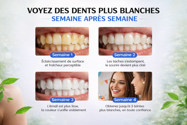 Sourire Propre Éclat Naturel Rapide