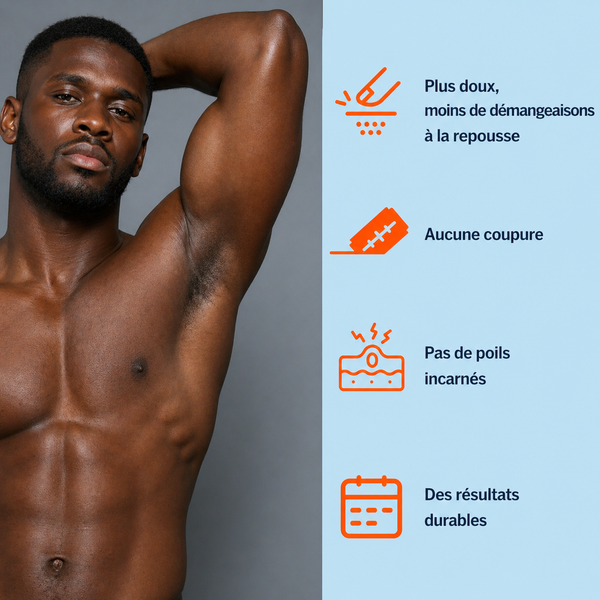 Crème Épilation Douce Sans Douleur