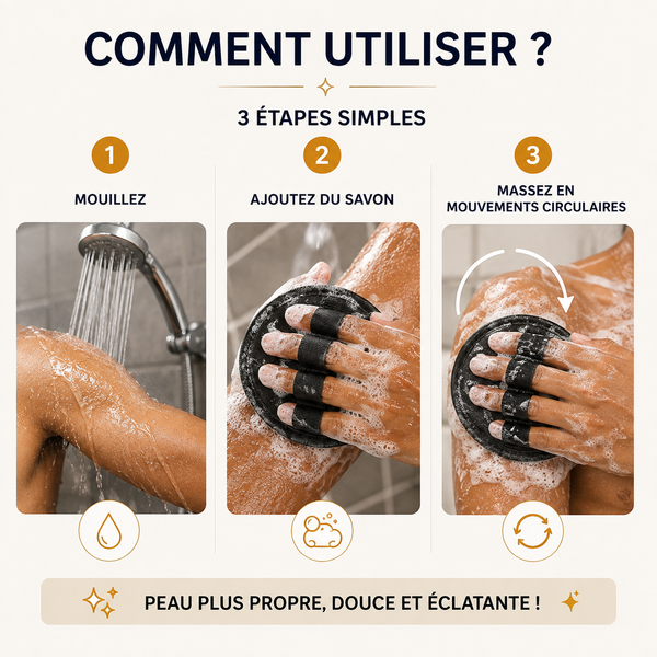 Gants gommants confort pour douche