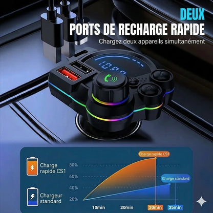 Transmetteur FM Auto Pro
