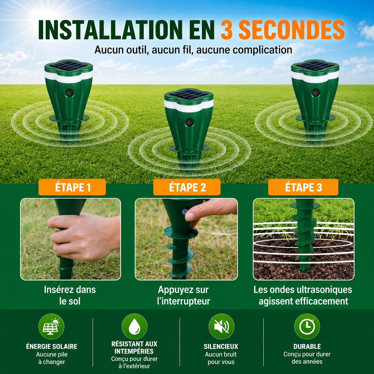 Répulsif Solaire Anti-Nuisibles Pro